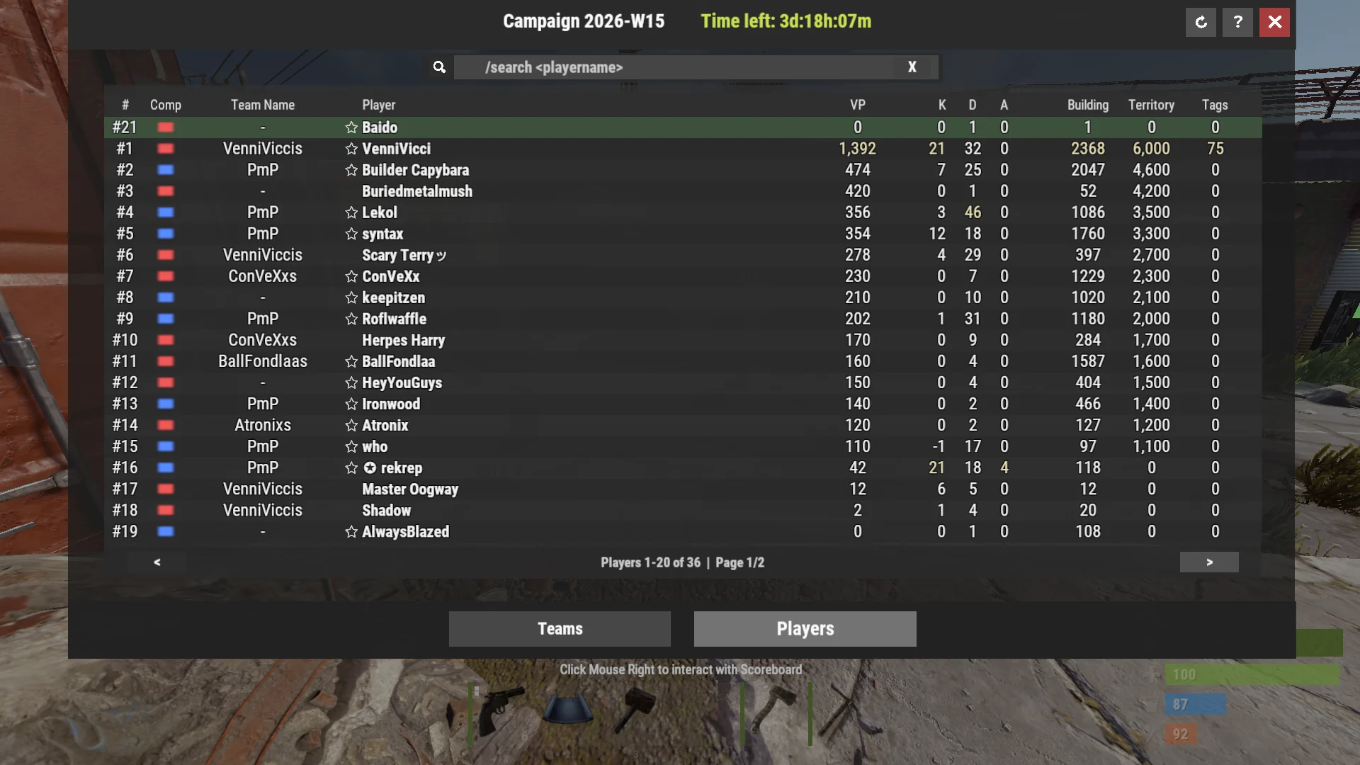 Scoreboard Players tab screenshot
